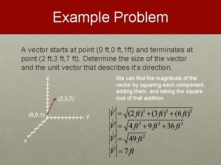 Example Problem A vector starts at point (0 ft, 1 ft) and terminates at