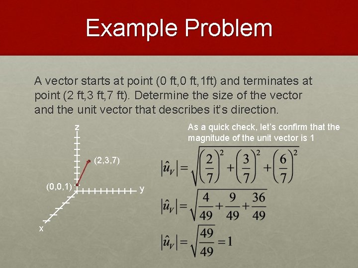 Example Problem A vector starts at point (0 ft, 1 ft) and terminates at