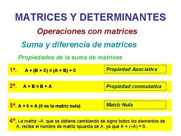 MATRICES Y DETERMINANTES Operaciones con matrices Suma y diferencia de matrices Propiedades de la