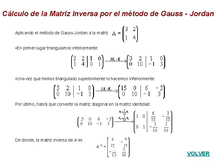 Cálculo de la Matriz Inversa por el método de Gauss - Jordan Aplicando el