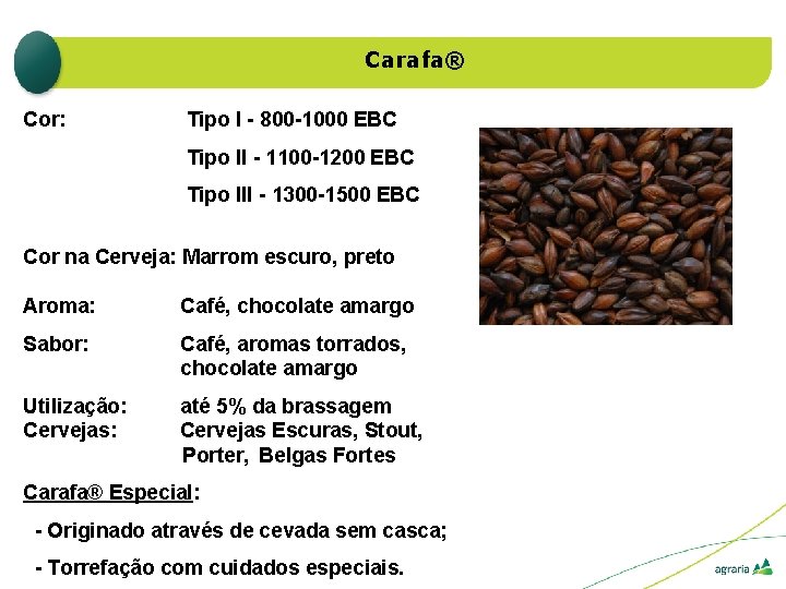 Carafa® Cor: Tipo I - 800 -1000 EBC Tipo II - 1100 -1200 EBC