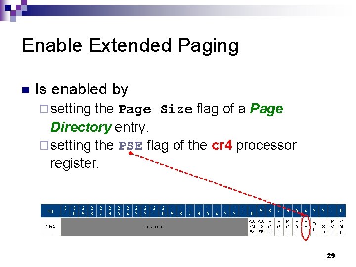 Enable Extended Paging n Is enabled by ¨ setting the Page Size flag of