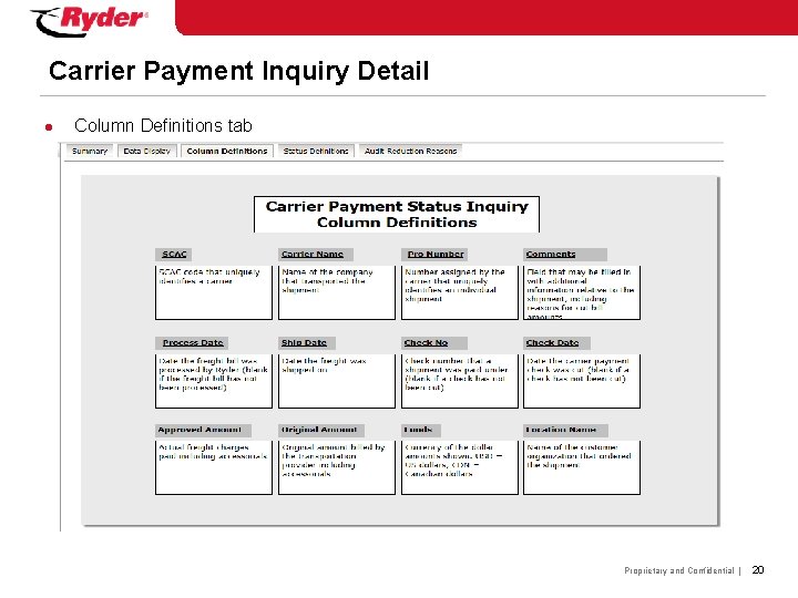 Carrier Payment Inquiry Detail l Column Definitions tab Proprietary and Confidential | 20 