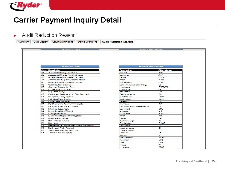 Carrier Payment Inquiry Detail l Audit Reduction Reason Proprietary and Confidential | 22 