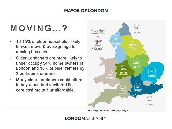 MOVING…? • • • 10 -15% of older households likely to want move &
