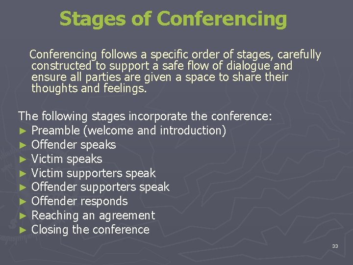 Stages of Conferencing follows a specific order of stages, carefully constructed to support a Stages of Conferencing follows a specific order of stages, carefully constructed to support a