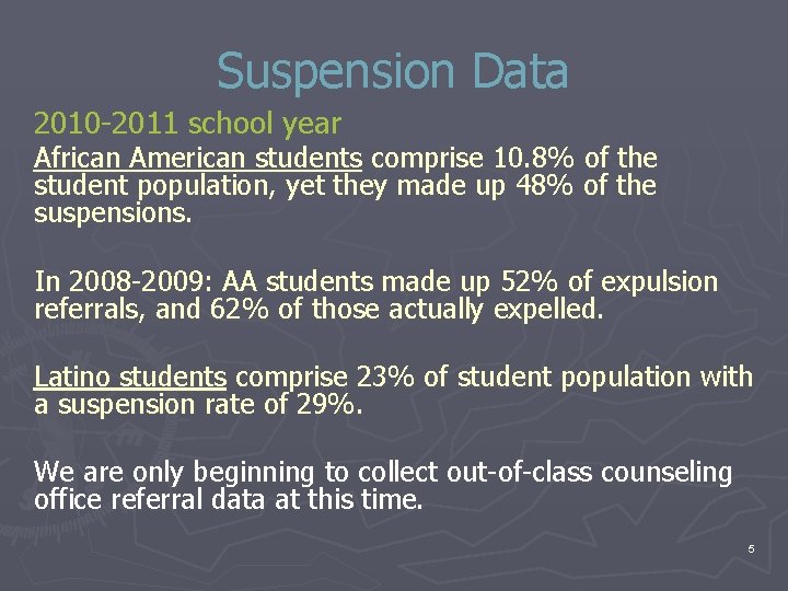 Suspension Data 2010 -2011 school year African American students comprise 10. 8% of the Suspension Data 2010 -2011 school year African American students comprise 10. 8% of the