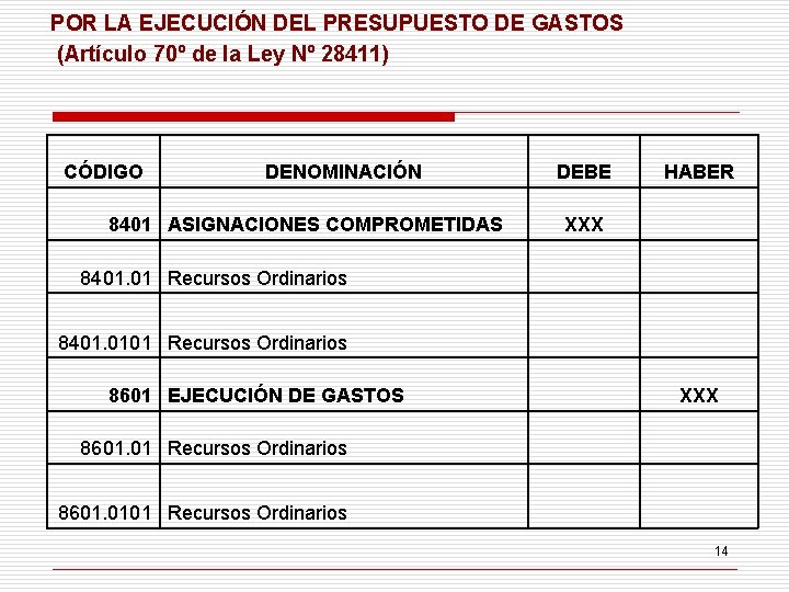 POR LA EJECUCIÓN DEL PRESUPUESTO DE GASTOS (Artículo 70º de la Ley Nº 28411)