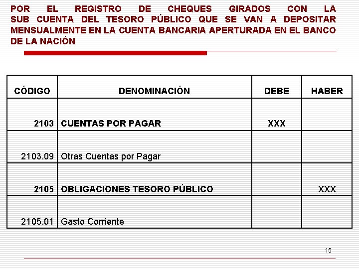 POR EL REGISTRO DE CHEQUES GIRADOS CON LA SUB CUENTA DEL TESORO PÚBLICO QUE