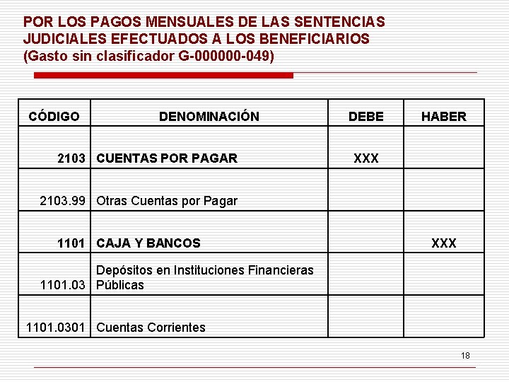 POR LOS PAGOS MENSUALES DE LAS SENTENCIAS JUDICIALES EFECTUADOS A LOS BENEFICIARIOS (Gasto sin