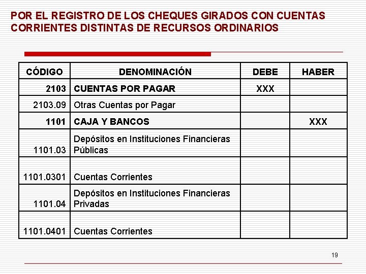 POR EL REGISTRO DE LOS CHEQUES GIRADOS CON CUENTAS CORRIENTES DISTINTAS DE RECURSOS ORDINARIOS