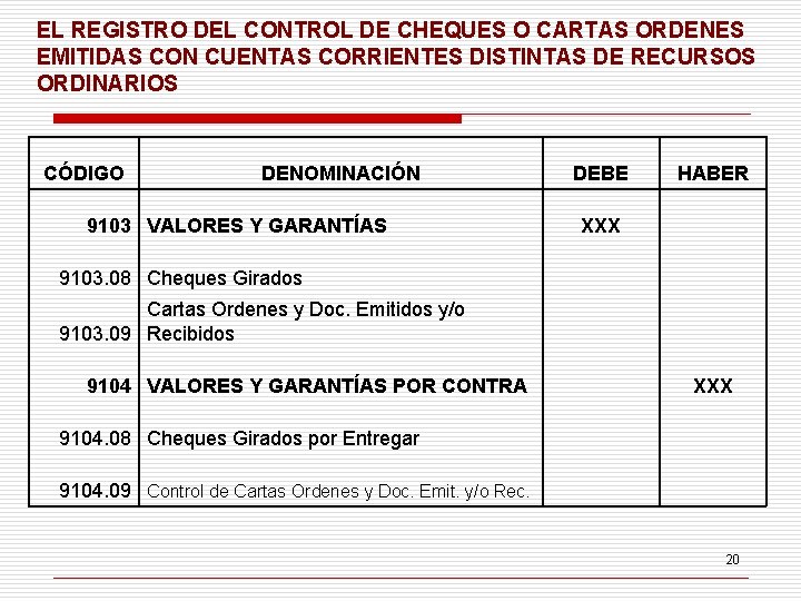 EL REGISTRO DEL CONTROL DE CHEQUES O CARTAS ORDENES EMITIDAS CON CUENTAS CORRIENTES DISTINTAS