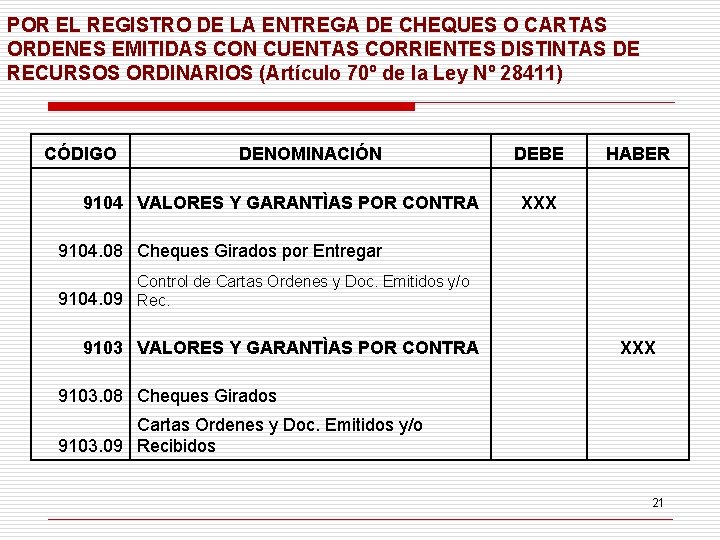 POR EL REGISTRO DE LA ENTREGA DE CHEQUES O CARTAS ORDENES EMITIDAS CON CUENTAS