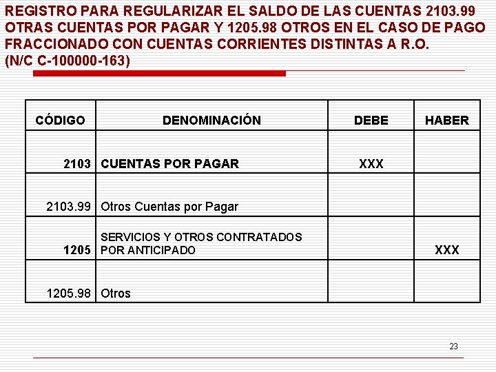 REGISTRO PARA REGULARIZAR EL SALDO DE LAS CUENTAS 2103. 99 OTRAS CUENTAS POR PAGAR