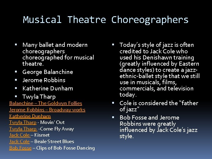 Musical Theatre Choreographers Many ballet and modern choreographers choreographed for musical theatre. George Balanchine