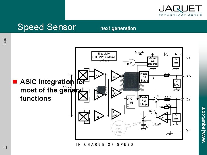 Speed Sensor 04 -04 next generation I supply n ASIC integration for most of
