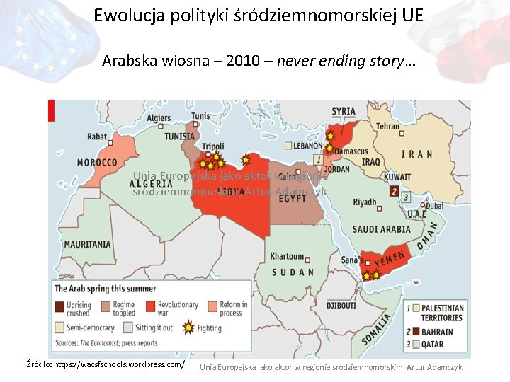 Ewolucja polityki śródziemnomorskiej UE Arabska wiosna – 2010 – never ending story… Unia Europejska