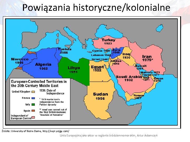 Powiązania historyczne/kolonialne Źródło: University of Notre Dame, http: //xxpt. ynjgy. com/ Unia Europejska jako