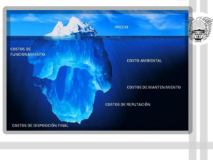 PRECIO COSTOS DE FUNCIONAMIENTO COSTO AMBIENTAL COSTOS DE MANTENIMIENTO COSTOS DE REPUTACIÓN COSTOS DE