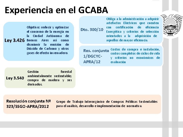 Experiencia en el GCABA Ley 3. 426 Ley 3. 540 Objetivo: reducir y optimizar