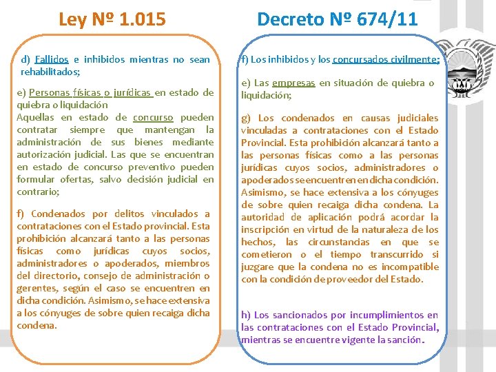 Ley Nº 1. 015 Decreto Nº 674/11 d) Fallidos e inhibidos mientras no sean