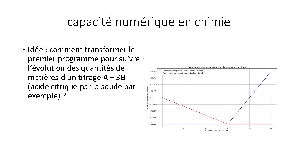 capacité numérique en chimie • Idée : comment transformer le premier programme pour suivre