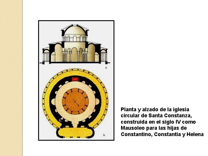 Planta y alzado de la iglesia circular de Santa Constanza, construida en el siglo