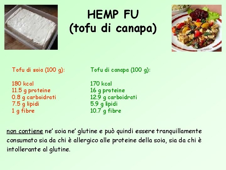 HEMP FU (tofu di canapa) Tofu di soia (100 g): Tofu di canapa (100