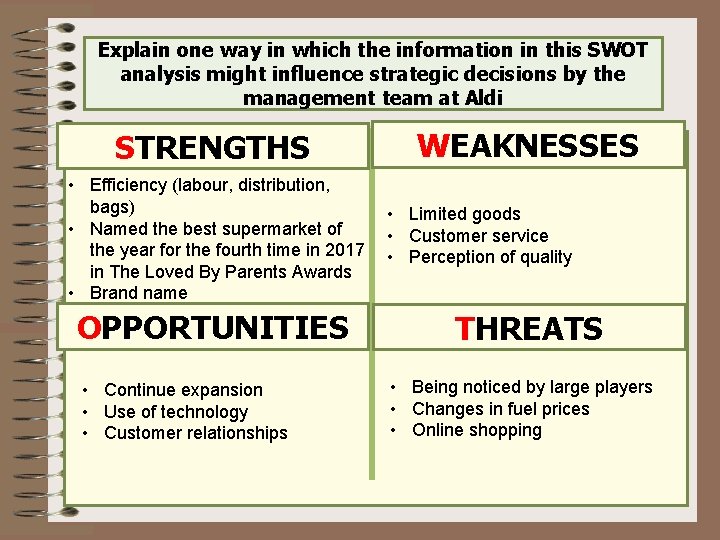 Explain one way in which the information in this SWOT analysis might influence strategic