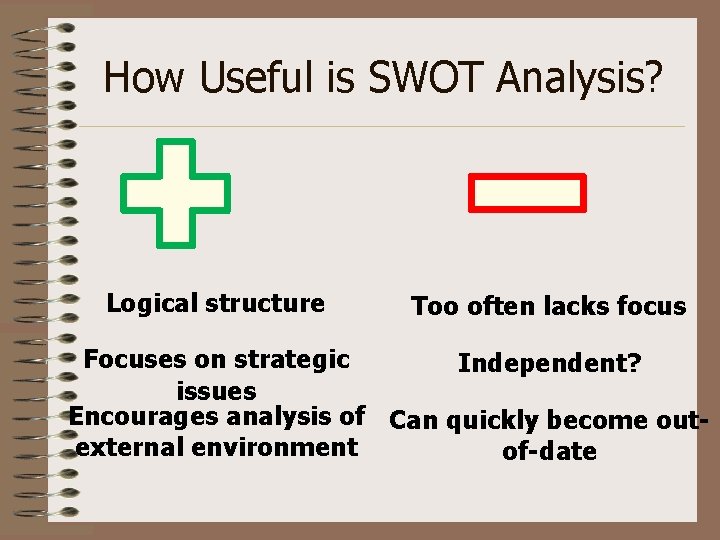 How Useful is SWOT Analysis? Logical structure Too often lacks focus Focuses on strategic
