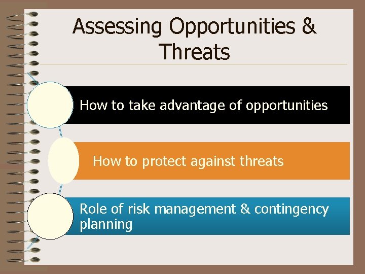 Assessing Opportunities & Threats How to take advantage of opportunities How to protect against