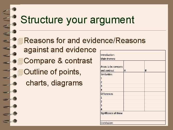 Structure your argument 4 Reasons for and evidence/Reasons against and evidence 4 Compare &