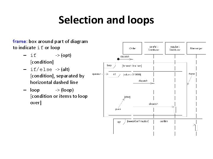 Selection and loops frame: box around part of diagram to indicate if or loop