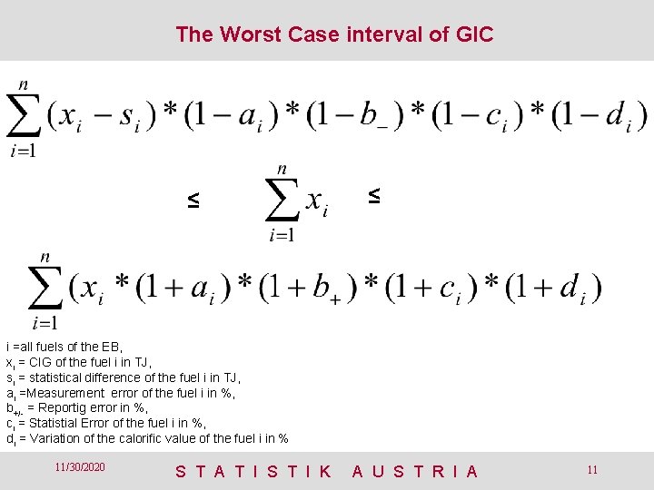 The Worst Case interval of GIC ≤ ≤ i =all fuels of the EB,