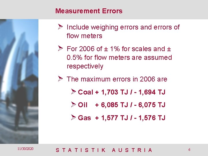 Measurement Errors Include weighing errors and errors of flow meters For 2006 of ±