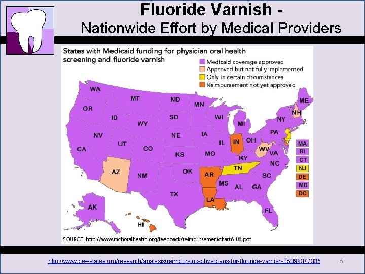 Fluoride Varnish Nationwide Effort by Medical Providers http: //www. pewstates. org/research/analysis/reimbursing-physicians-for-fluoride-varnish-85899377335 5 Fluoride Varnish Nationwide Effort by Medical Providers http: //www. pewstates. org/research/analysis/reimbursing-physicians-for-fluoride-varnish-85899377335 5