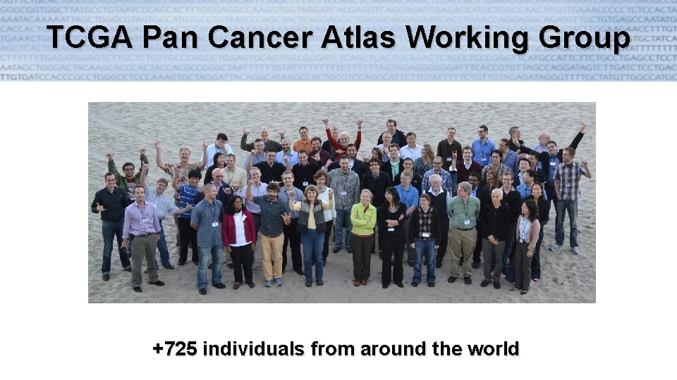 TCGA Pan Cancer Atlas Working Group +725 individuals from around the world 