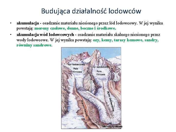 Budująca działalność lodowców • • akumulacja - osadzanie materiału niesionego przez lód lodowcowy. W