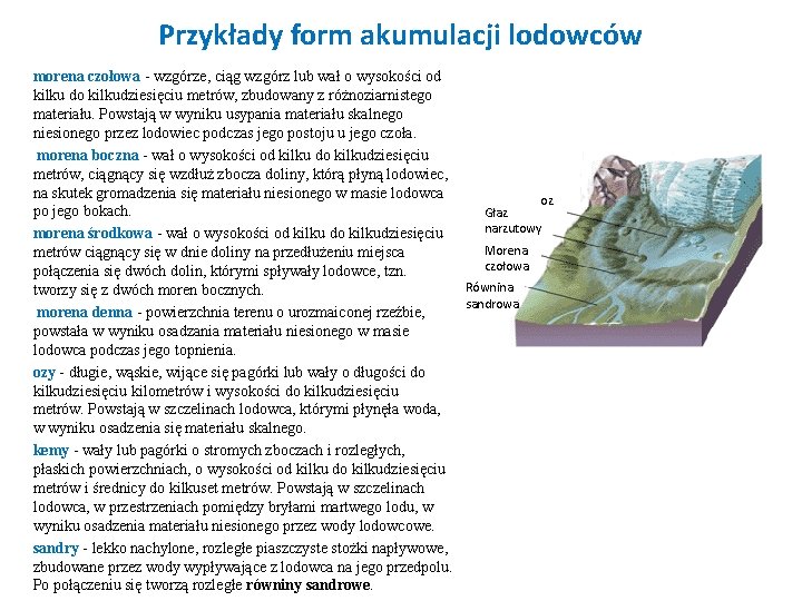 Przykłady form akumulacji lodowców morena czołowa - wzgórze, ciąg wzgórz lub wał o wysokości