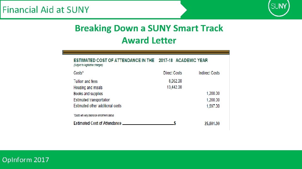 Financial Aid at SUNY Breaking Down a SUNY Smart Track Award Letter Op. Inform