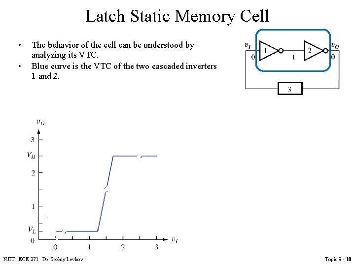 Latch Static Memory Cell • • The behavior of the cell can be understood Latch Static Memory Cell • • The behavior of the cell can be understood