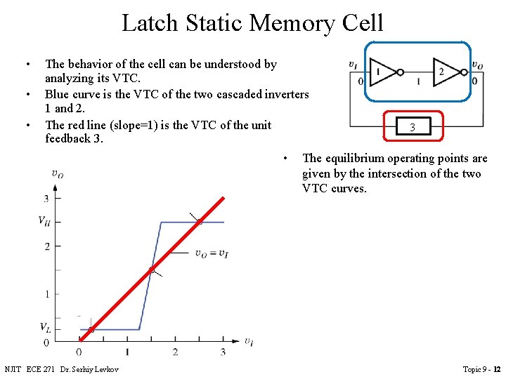 Latch Static Memory Cell • • • The behavior of the cell can be Latch Static Memory Cell • • • The behavior of the cell can be