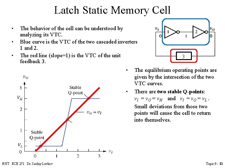 Latch Static Memory Cell • • • The behavior of the cell can be Latch Static Memory Cell • • • The behavior of the cell can be