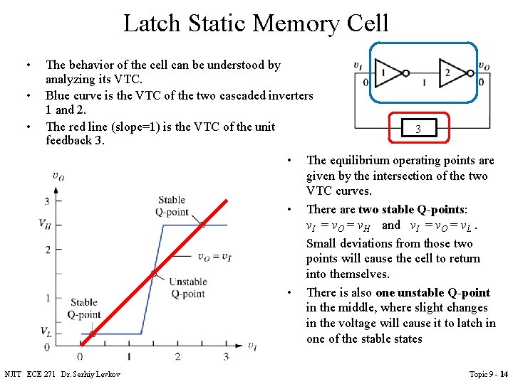 Latch Static Memory Cell • • • The behavior of the cell can be Latch Static Memory Cell • • • The behavior of the cell can be