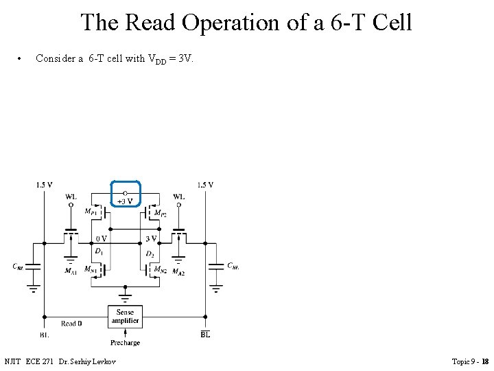 The Read Operation of a 6 -T Cell • Consider a 6 -T cell The Read Operation of a 6 -T Cell • Consider a 6 -T cell