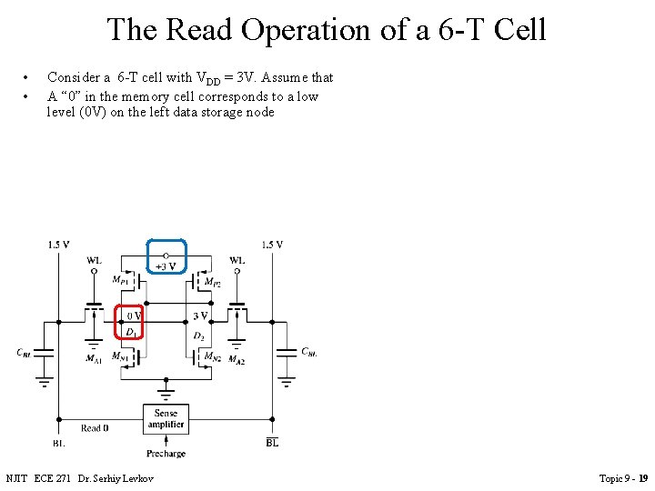 The Read Operation of a 6 -T Cell • • Consider a 6 -T The Read Operation of a 6 -T Cell • • Consider a 6 -T