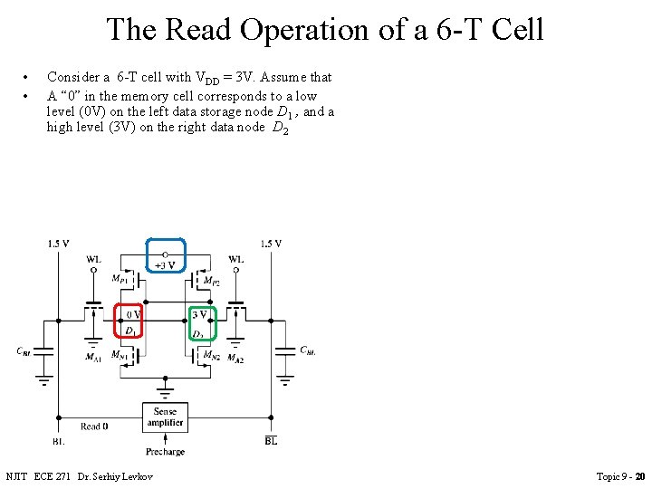 The Read Operation of a 6 -T Cell • • Consider a 6 -T The Read Operation of a 6 -T Cell • • Consider a 6 -T