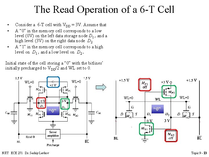 The Read Operation of a 6 -T Cell • • • Consider a 6 The Read Operation of a 6 -T Cell • • • Consider a 6