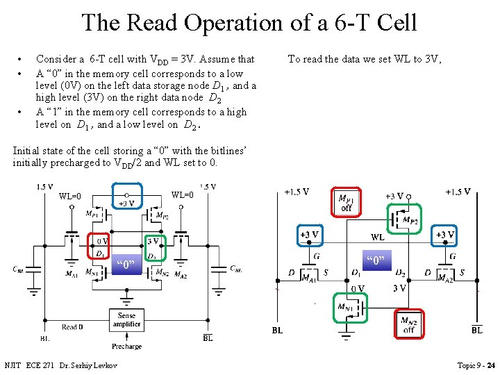 The Read Operation of a 6 -T Cell • • • Consider a 6 The Read Operation of a 6 -T Cell • • • Consider a 6