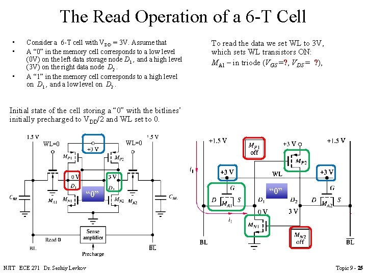 The Read Operation of a 6 -T Cell • • • Consider a 6 The Read Operation of a 6 -T Cell • • • Consider a 6